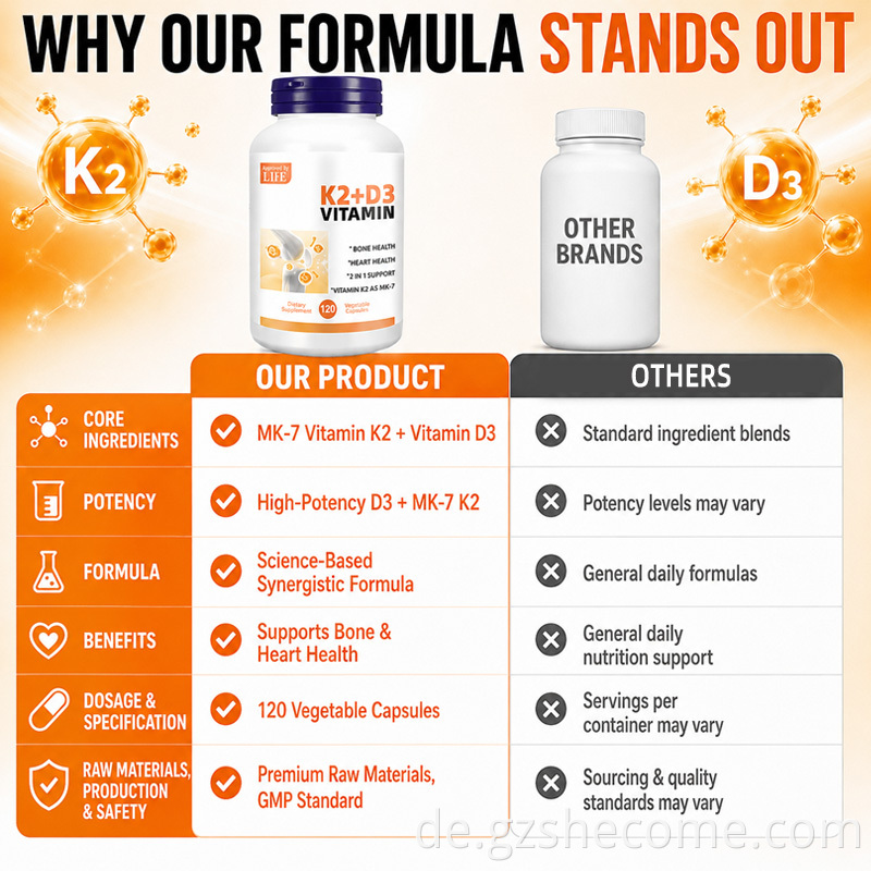Vitamin D3 K2 Capsules5